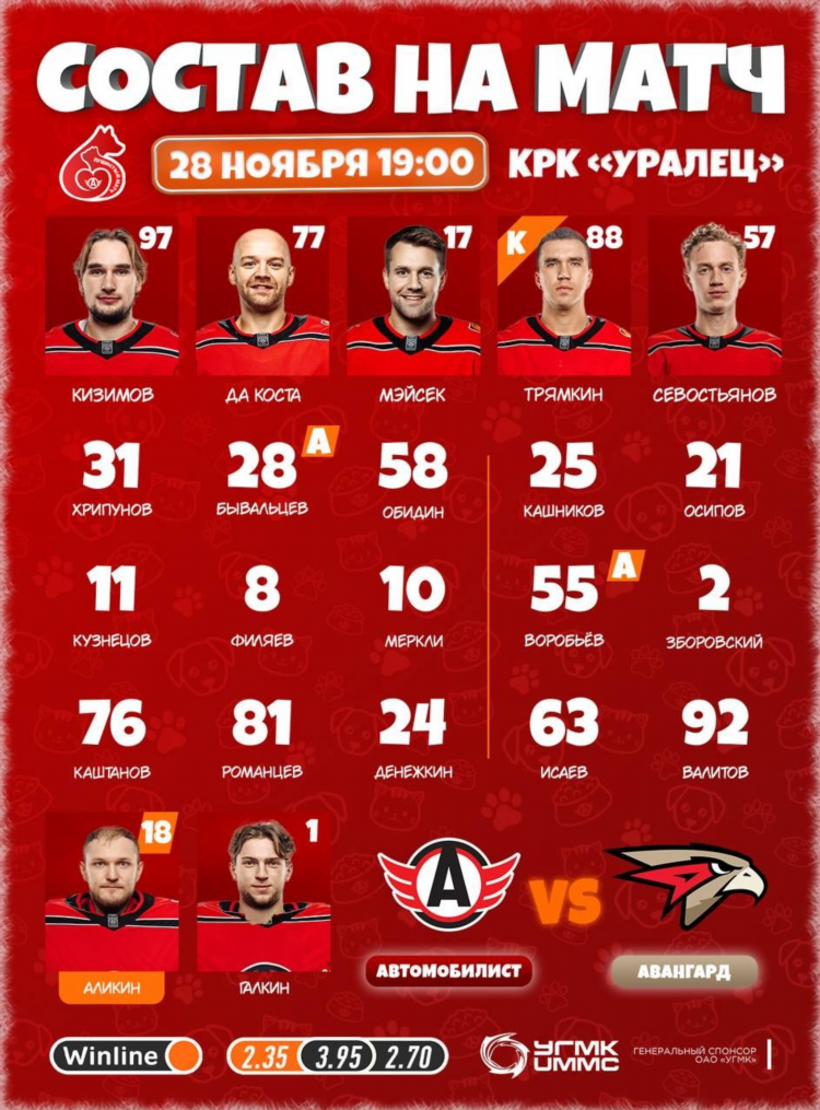 Автомобилист авангард прогноз на сегодня