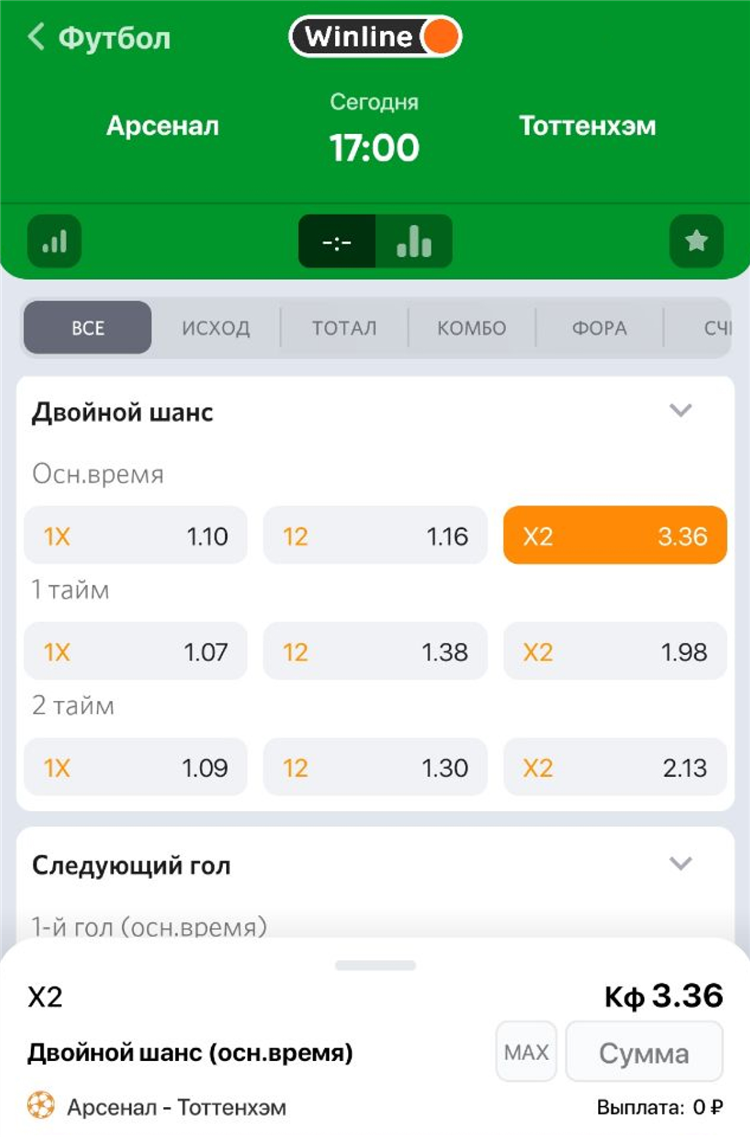 Что такое коэффициент в ставках на спорт
