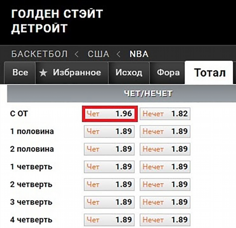 Что такое тм в ставках на футбол