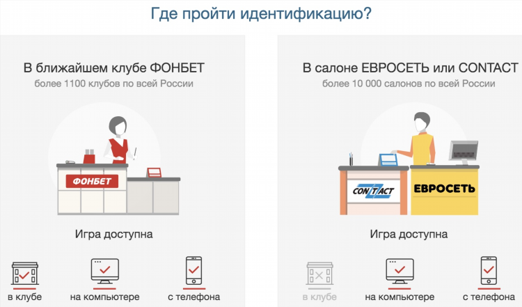 Фонбет мобильная россия
