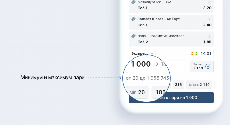 Фрибеты в букмекерских конторах