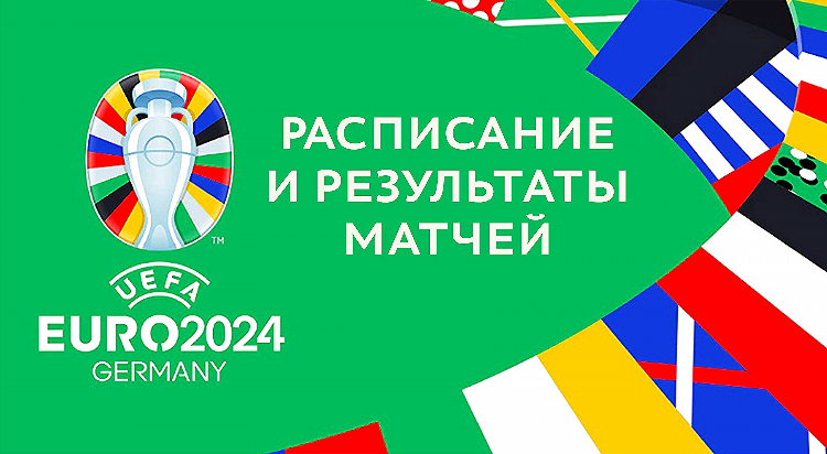 Футбол кто сегодня играет расписание