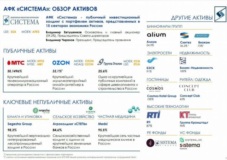 Как играть по системе в ставках