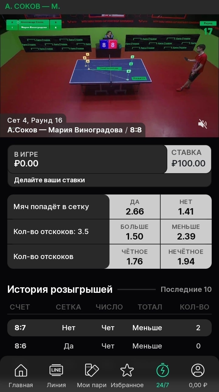 Лига ставок максимальный выигрыш