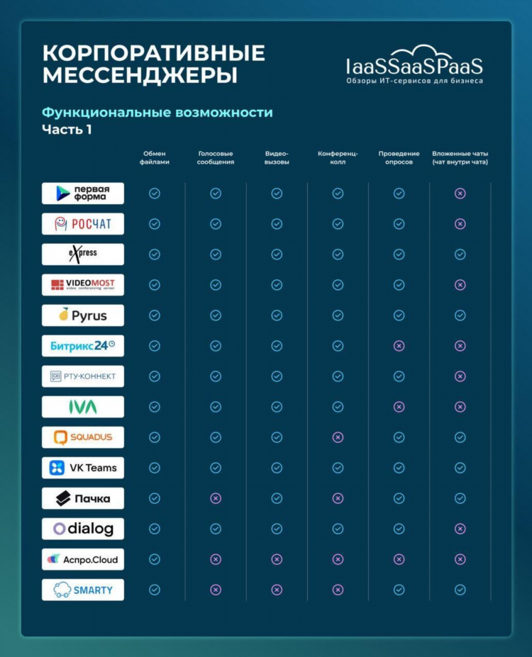 Лучшие букмекерские конторы в россии 2023