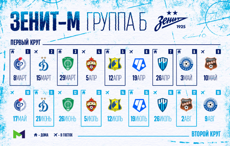 Медиа лига расписание