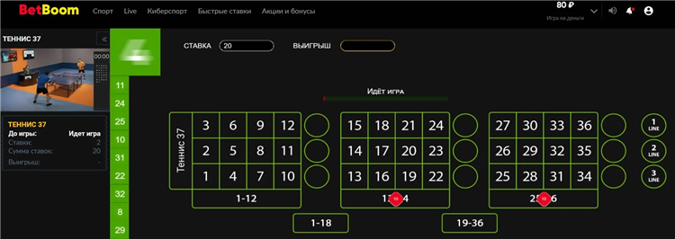 Можно ли заработать на ставках на спорт вся правда
