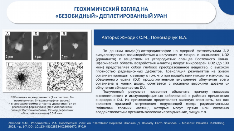 Прогнозы от дзюбенко