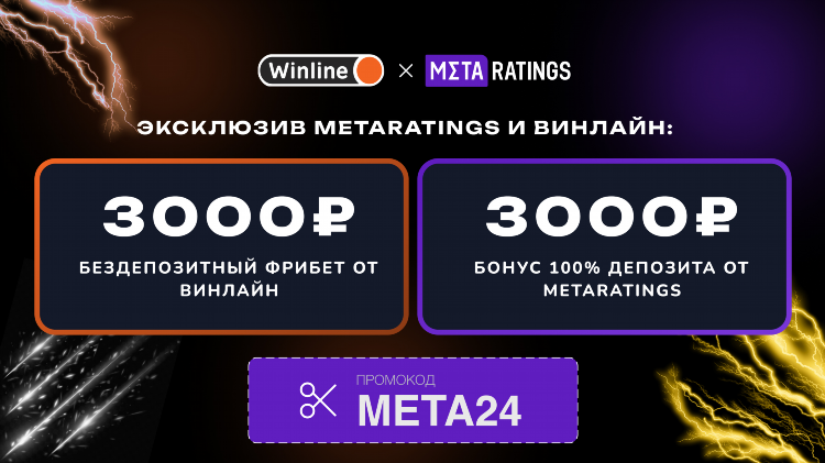 Промокоды на винлайн при регистрации
