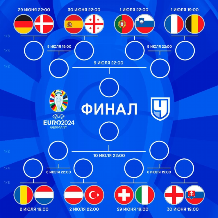 Расписание матчей по футболу франция