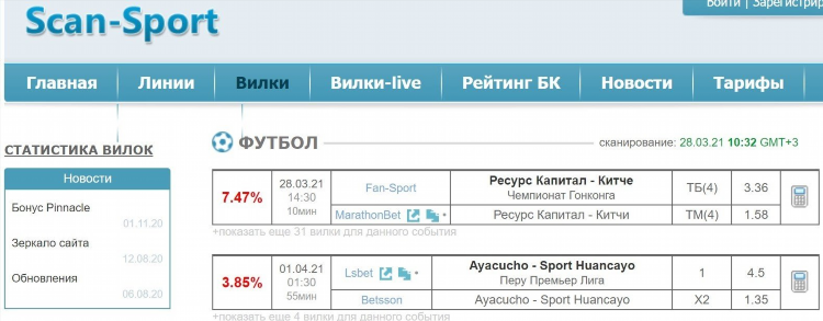 Система расчета ставок
