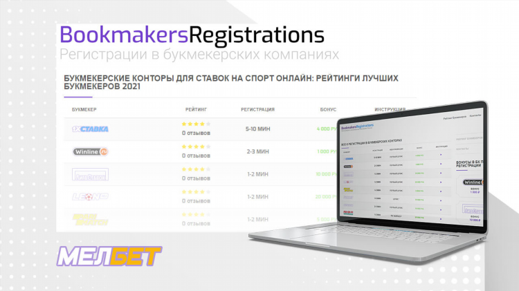 Скачать аппараты мелбет