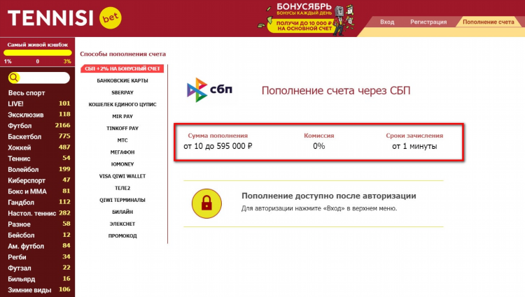 Список онлайн букмекерских контор
