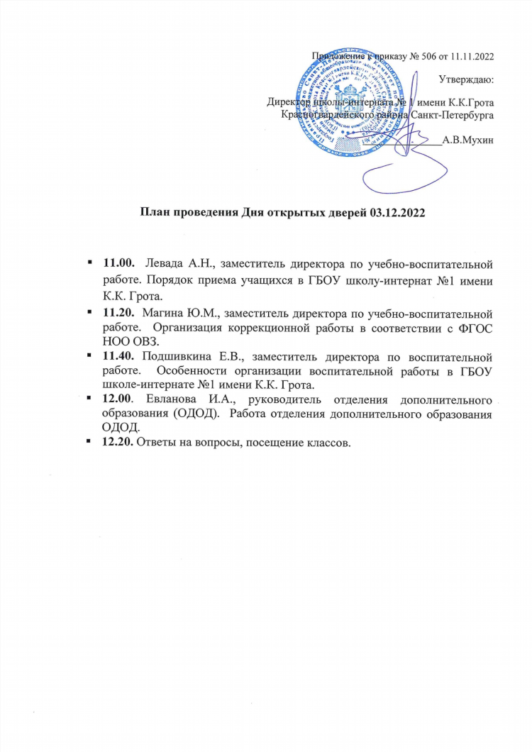 Спорт пари блиц результаты