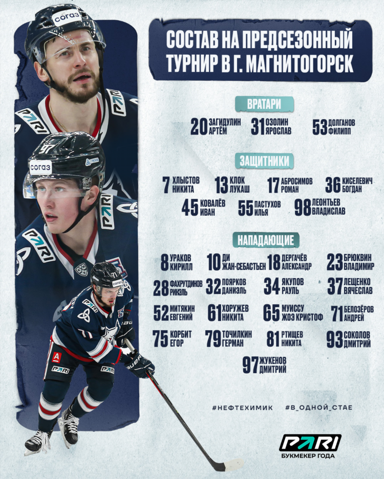 Спорт сегодня расписание