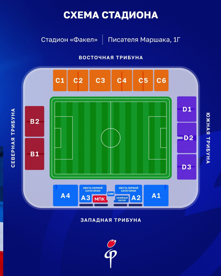 Статистика футбольных матчей онлайн