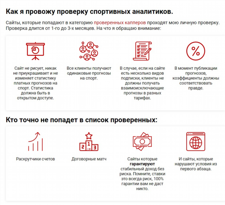 Ставки на спорт прогнозы на сегодня от профессионалов
