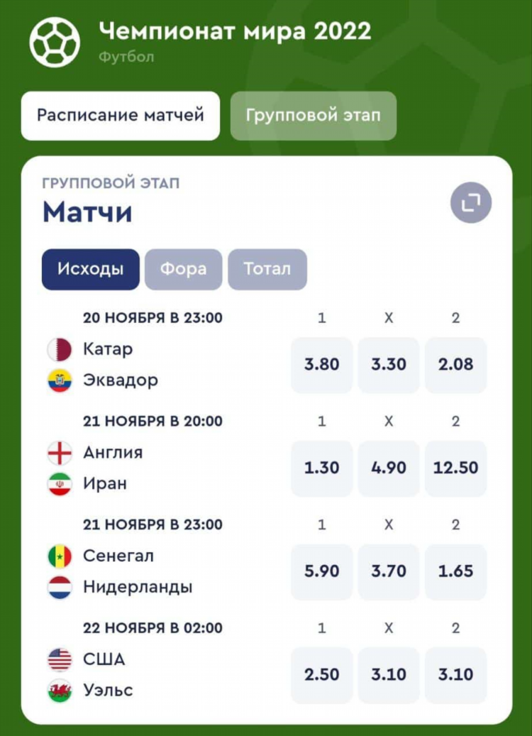 Ставки в фонбет