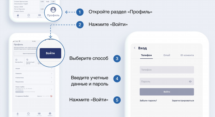 Телефон горячей линии фонбет бесплатный