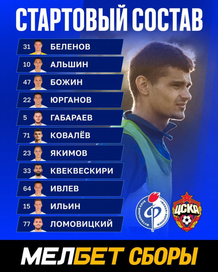 Цска факел прогноз
