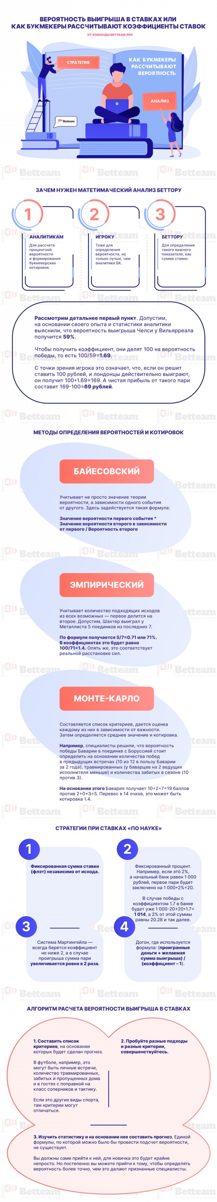 Валуйные ставки на сегодня футбол