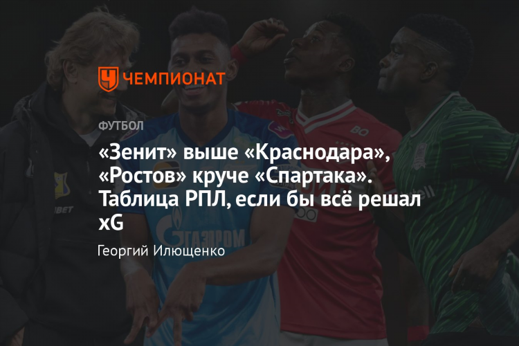 Xg в футболе где смотреть