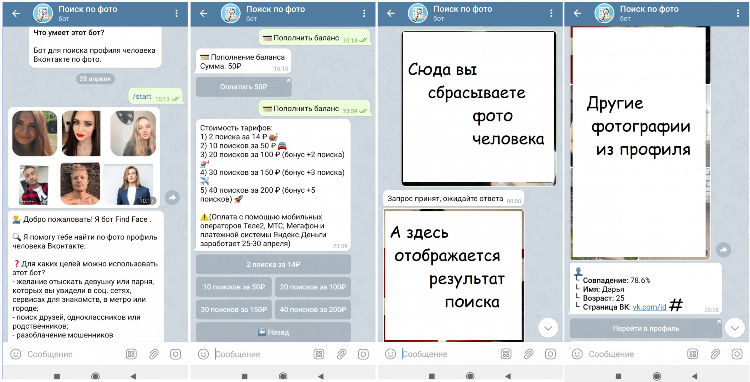 Заработок в телеграмме на ставках